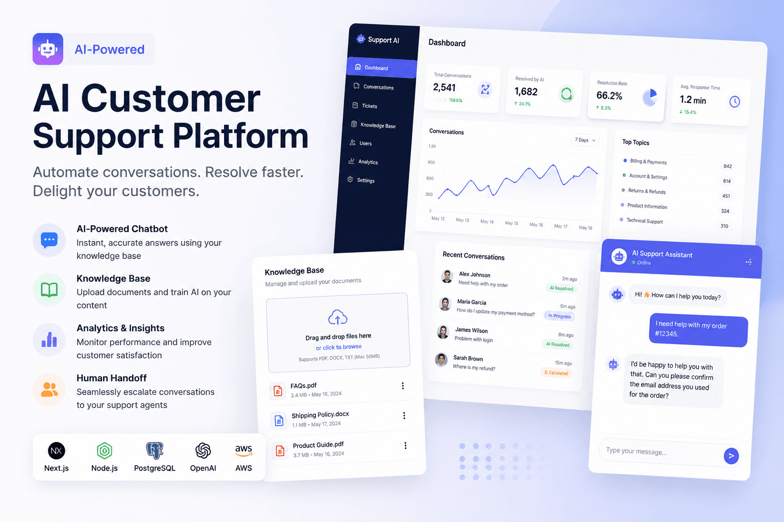 AI Customer Support Platform preview